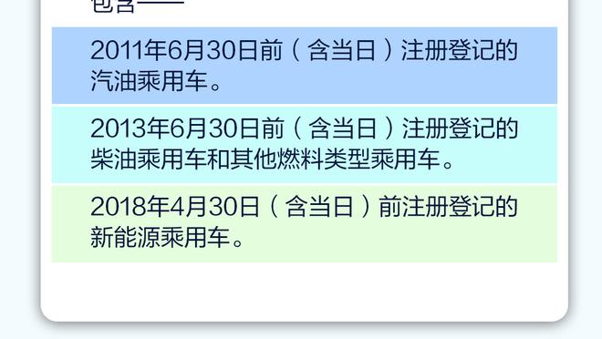 国际乒联排名：王楚钦连续四周男单第一；孙颖莎7800分女单第一